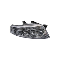 لوازم یدکی فرهنگ